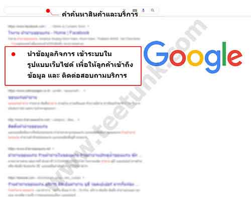 advertisind_seo00