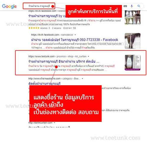 advertisind_seo03