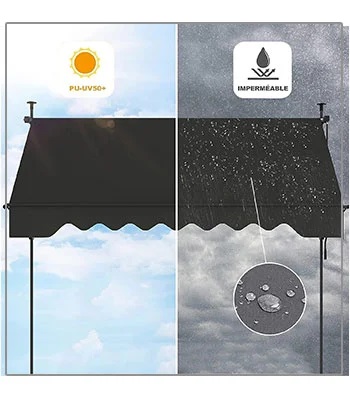 category-canvas-info